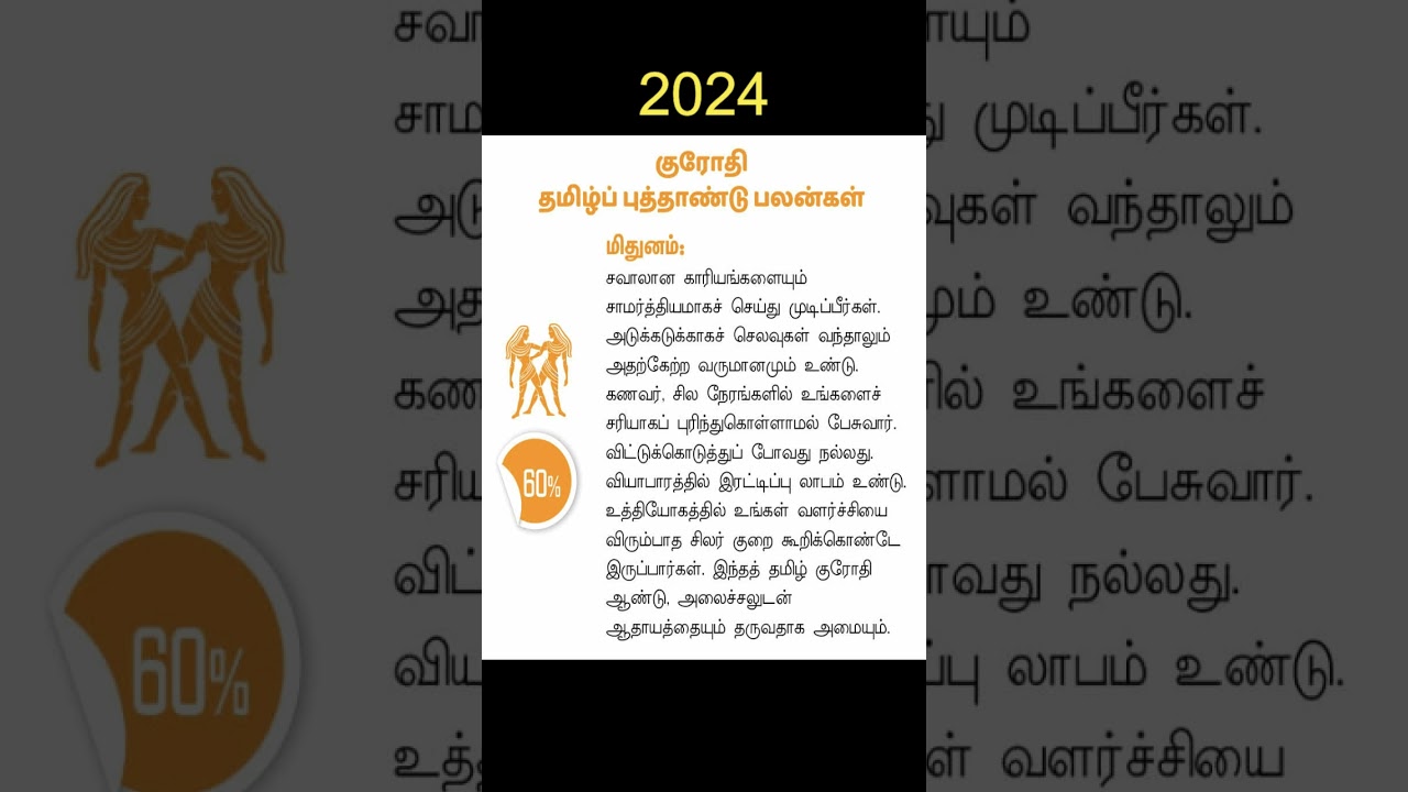 மிதுனம் – லாபம் தரும் தமிழ் புத்தாண்டு | Tamil new year rasipalan 2024 | Mithunam