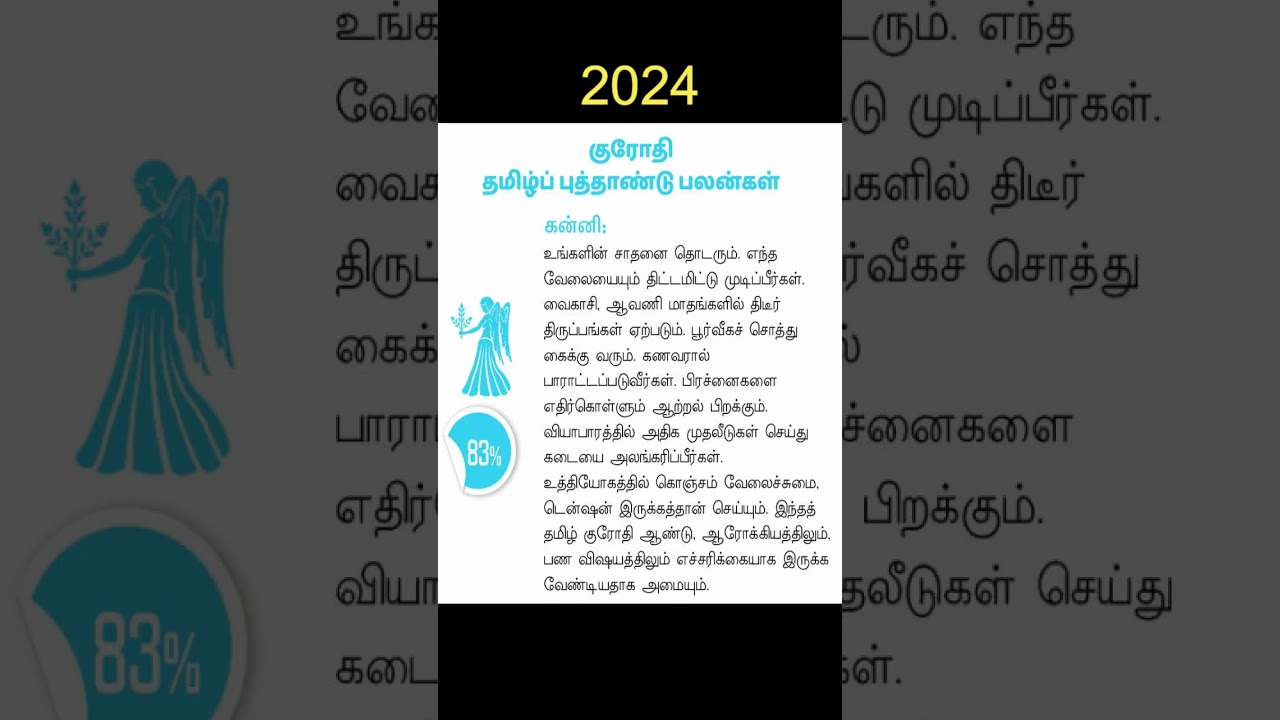 கன்னி – திடீர் திருப்பம் தரும் தமிழ் புத்தாண்டு | Tamil new year rasipalan 2024 | Kanni