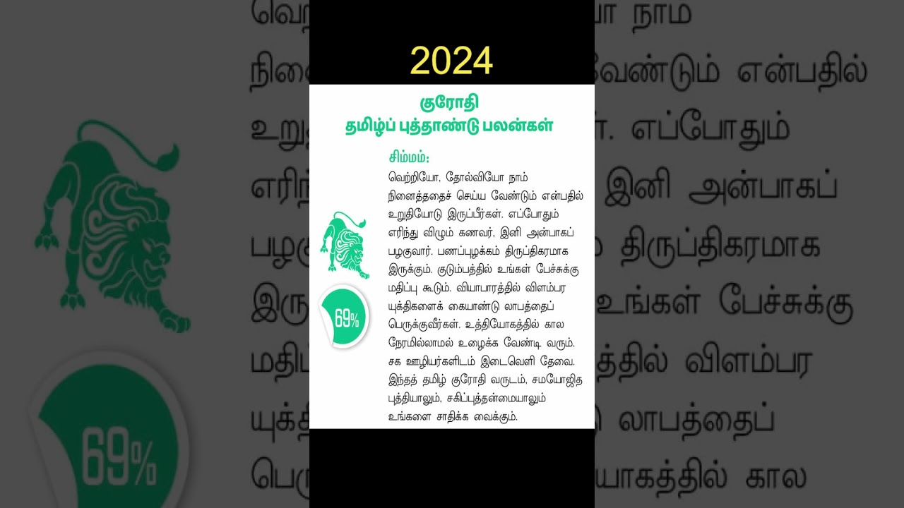 சிம்மம் – சாதிக்க வைக்கும் தமிழ் புத்தாண்டு | Tamil new year rasipalan 2024 | Simmam
