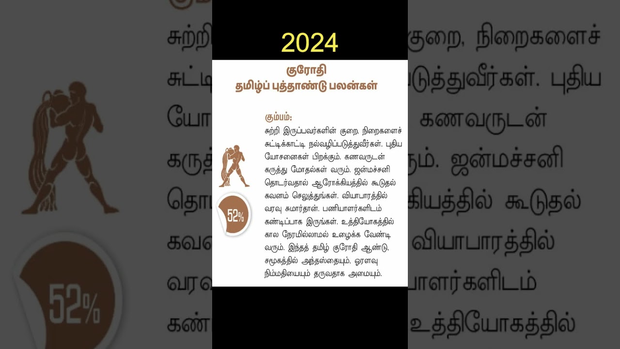 கும்பம் – அந்தஸ்து தரும் தமிழ் புத்தாண்டு | Tamil new year rasipalan 2024 | Kumbam