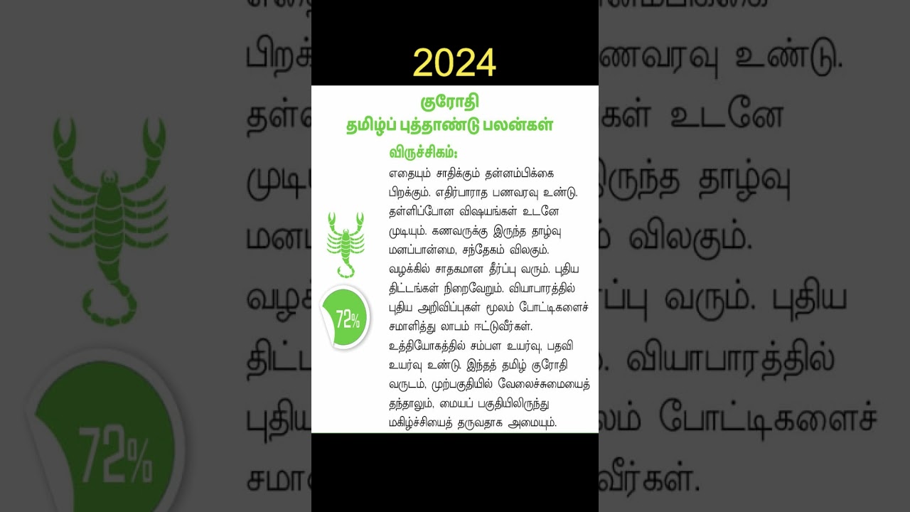 விருச்சிகம் – மகிழ்ச்சி தரும் தமிழ் புத்தாண்டு | Tamil new year rasipalan 2024 | Viruchigam
